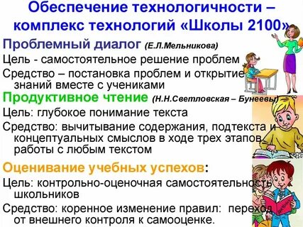 Методы проблемного диалога