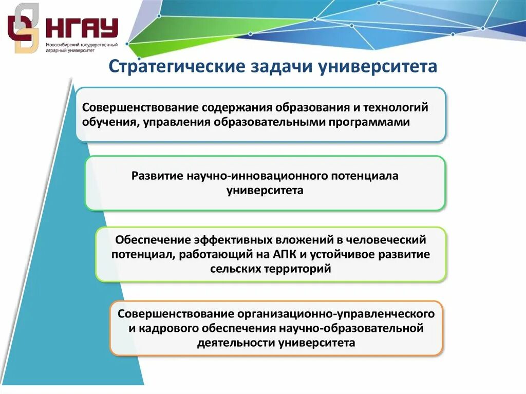 Совершенствование содержания и методов образования. Совершенствование содержания образования. Совершенствование технологии обучения. Задачи университета. Задачи стратегии.