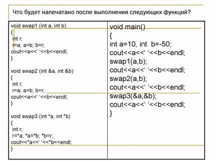 Что будет напечатано на экране