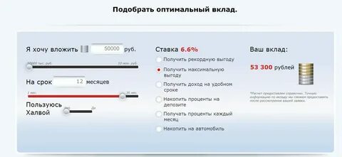 Процент потребительского кредита совкомбанк