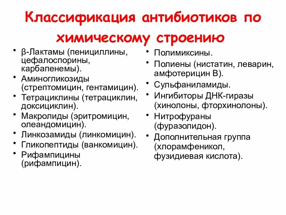 3 группы антибиотиков. Классификация антибиотиков по строению. Классификация антибиотиков по химическому строению. Классификация антибактериальных средств по химическому строению. Классификация антибиотиков по химической структуре.