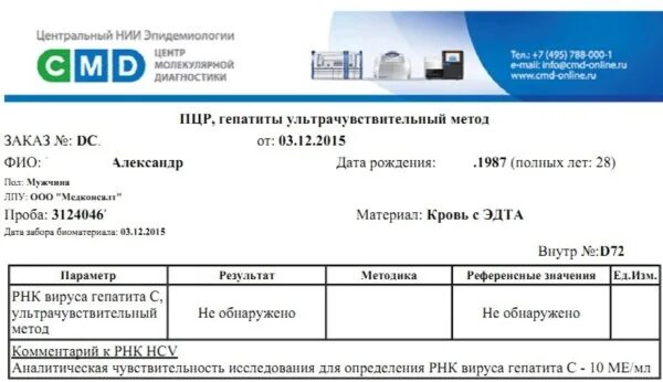 Качественный тест гепатит с. Количественный анализ ПЦР гепатита с. Аналитическая чувствительность РНК вируса с-10ме/мл. Исследование ПЦР на РНК гепатита с. Вирус гепатита в ДНК количественный <10*2 ме/мл.