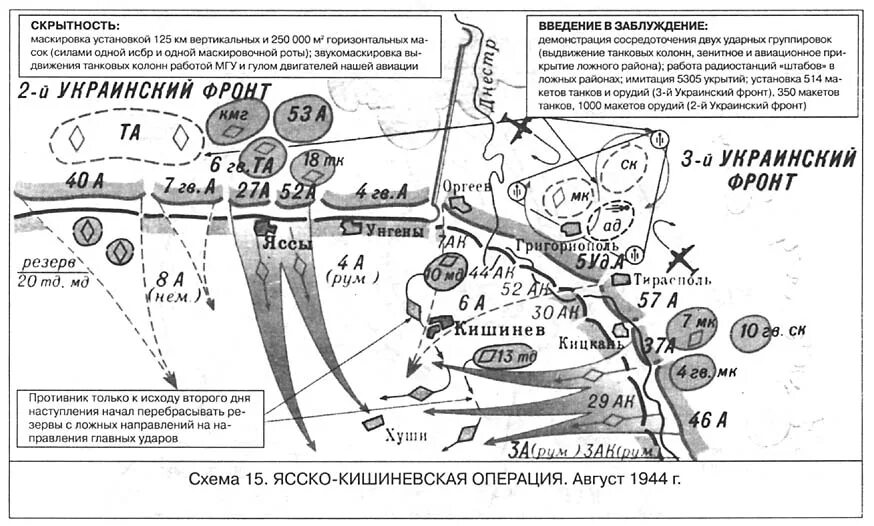 Фронты ясско кишиневской операции. Ясско-Кишинёвская операция карта. Освобождение Молдавии 1944 карта. Яссо-Кишиневская наступательная операция 1944г. Карта Ясско-Кишиневская наступательная операция.