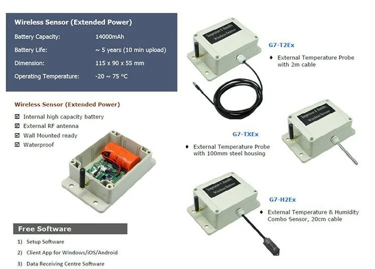 Zigbee температура уличный. Датчик температуры zigbee. внешний датчик температуры zigbee. датчик влажности zigbee. датчик влажности проводной.