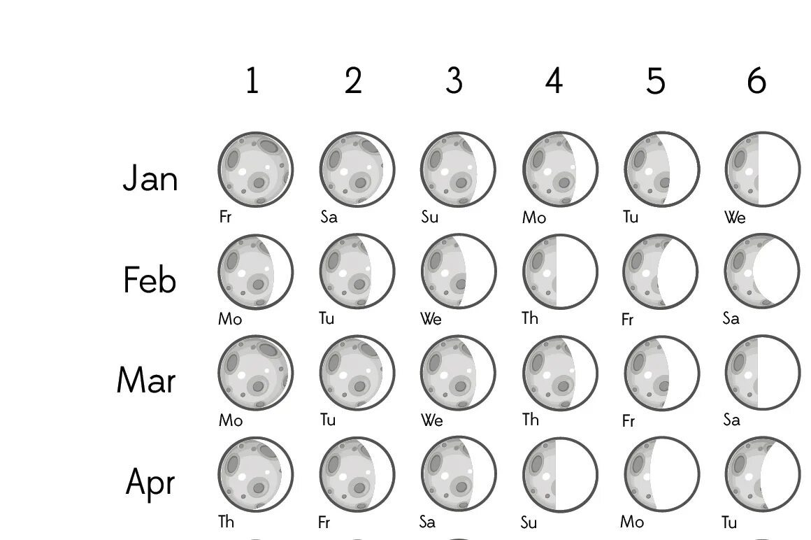 Какой был месяц 2025. Moon calendar 2025. обложка для лунного календаря. moon printable. moon calendar in different countries.