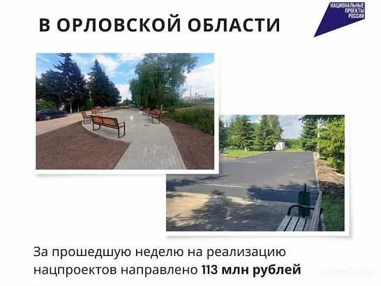 Государственная программа Ростовской области "Территориальное планирование и обе