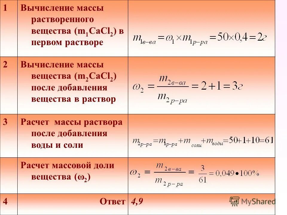 3 3 m m раствора. Как найти массу растворенного вещества. КМК найти массу раствора. Как выслить масс раствора. Как найти массу растовыорf.