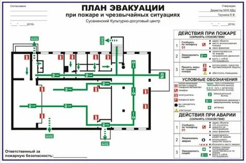 План гимназии