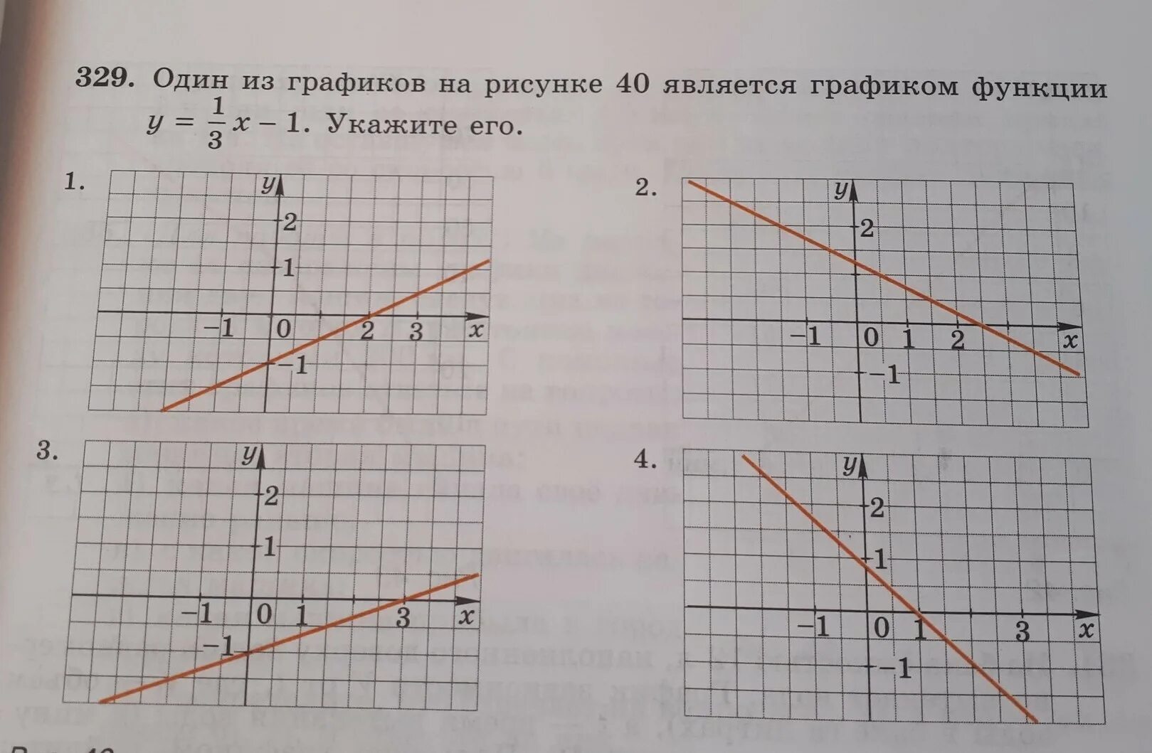 График функции у 1.3. У 1 3х график. X 1 на графике. 1/3 На графике. Как изобразить 1/3 на графике.