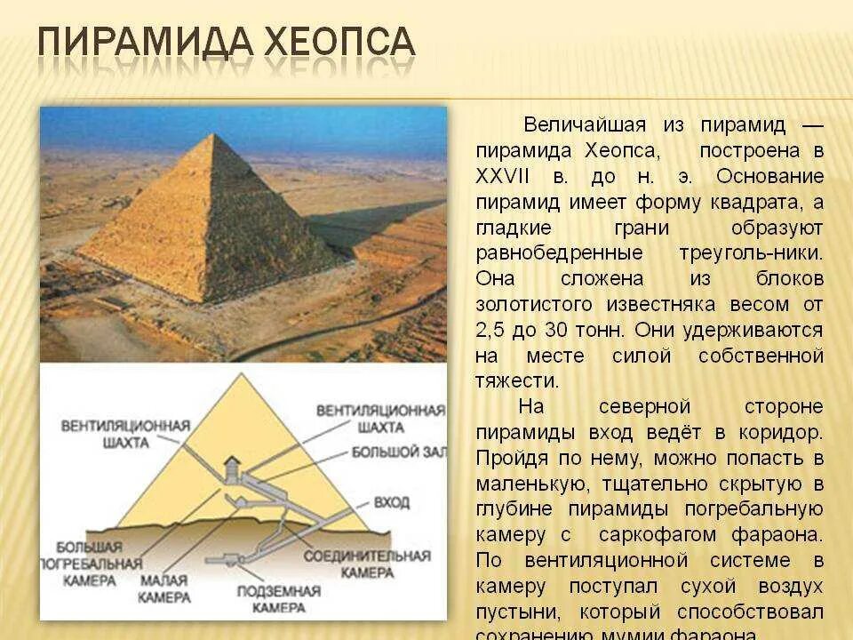 Пирамида хеопса в какой стране