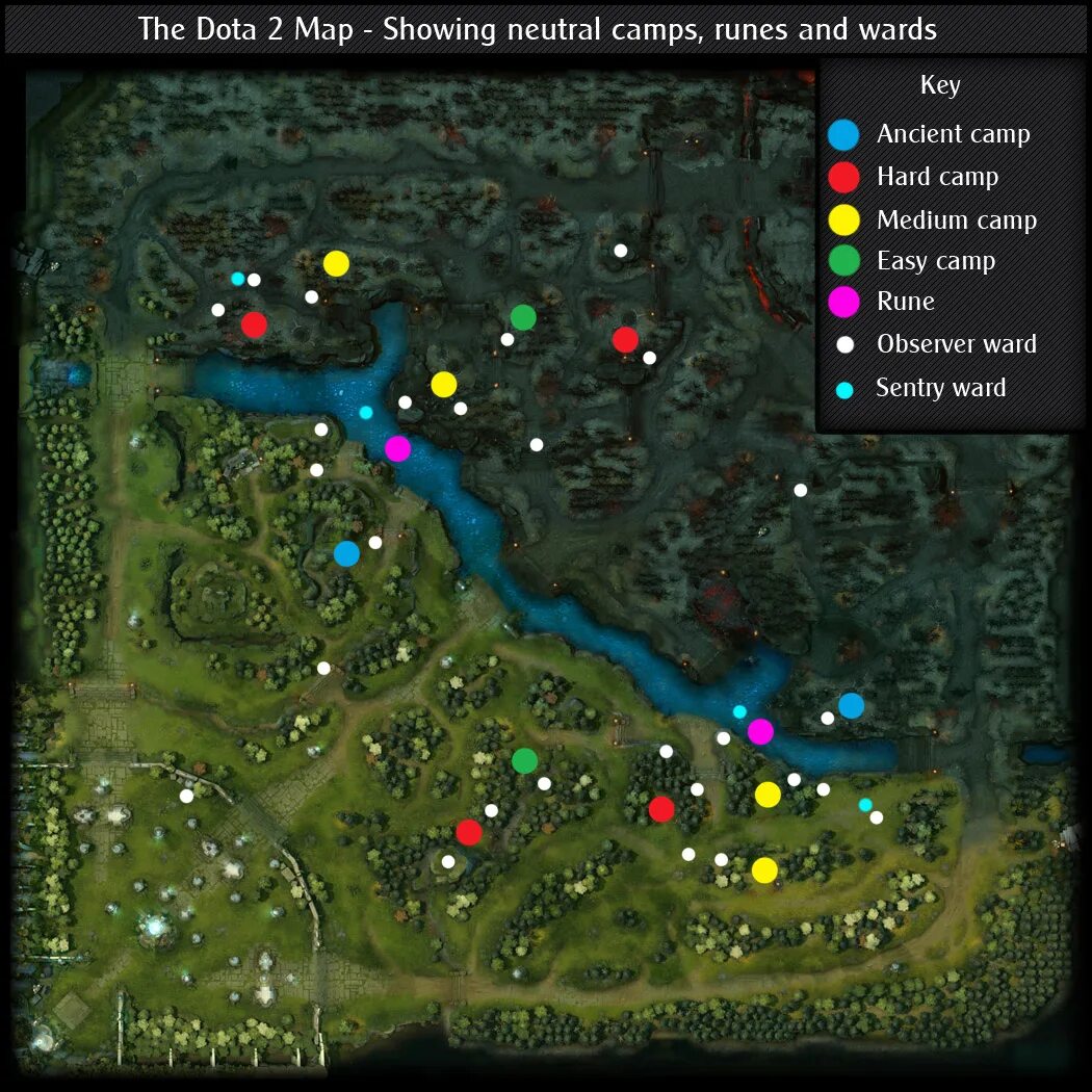 Позиции на карте дота 2. Керри дота 2 на карте. Позиции в доте 2 на карте. Места на карте дота 2.