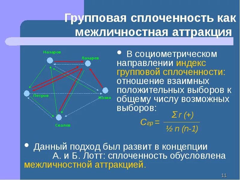 Групповая сплоченность методика сишора. Коэффициент групповой сплоченности социометрия. Индекс групповой сплоченности социометрия. Индекс сплоченности группы в социометрии. Уровень групповой сплоченности социометрия.