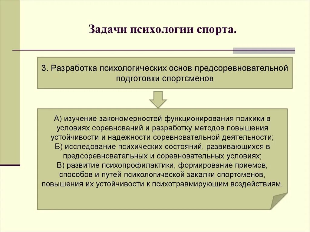 Психологические методы в спорте. Задачи психологии. Психологическая подготовка спортсмена. Предсоревновательная подготовка спортсмена. Задачи психологической подготовки в спорте.