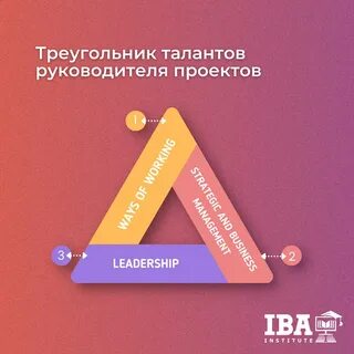 Талантливый руководитель