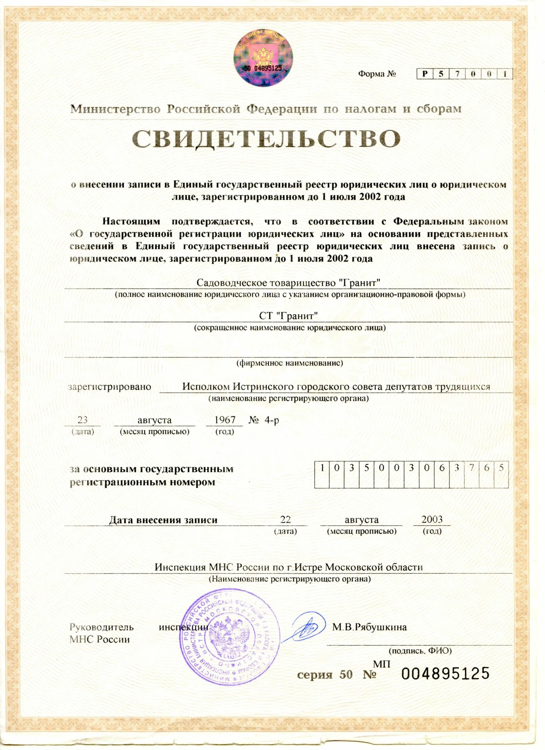 Учредительные документы снт. Устав тсн 2022 образец. Устав садоводческого товарищества. Новый устав снт сибирь 2 новосибирск. Устав снт по новому закону о садоводстве.