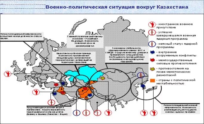 Политическая обстановка в россии на сегодняшний. Военно-политическая обстановка в мире. Страны с неустойчивой политической обстановкой. Нестабильная политическая обстановка в стране. Военно-политическая обстановка в России.