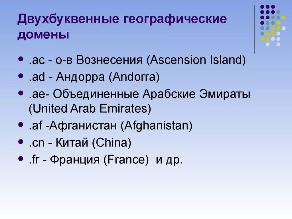 Географические домены. Географические домены двухбуквенные. Географические домены Информатика. Географические домены список Информатика.