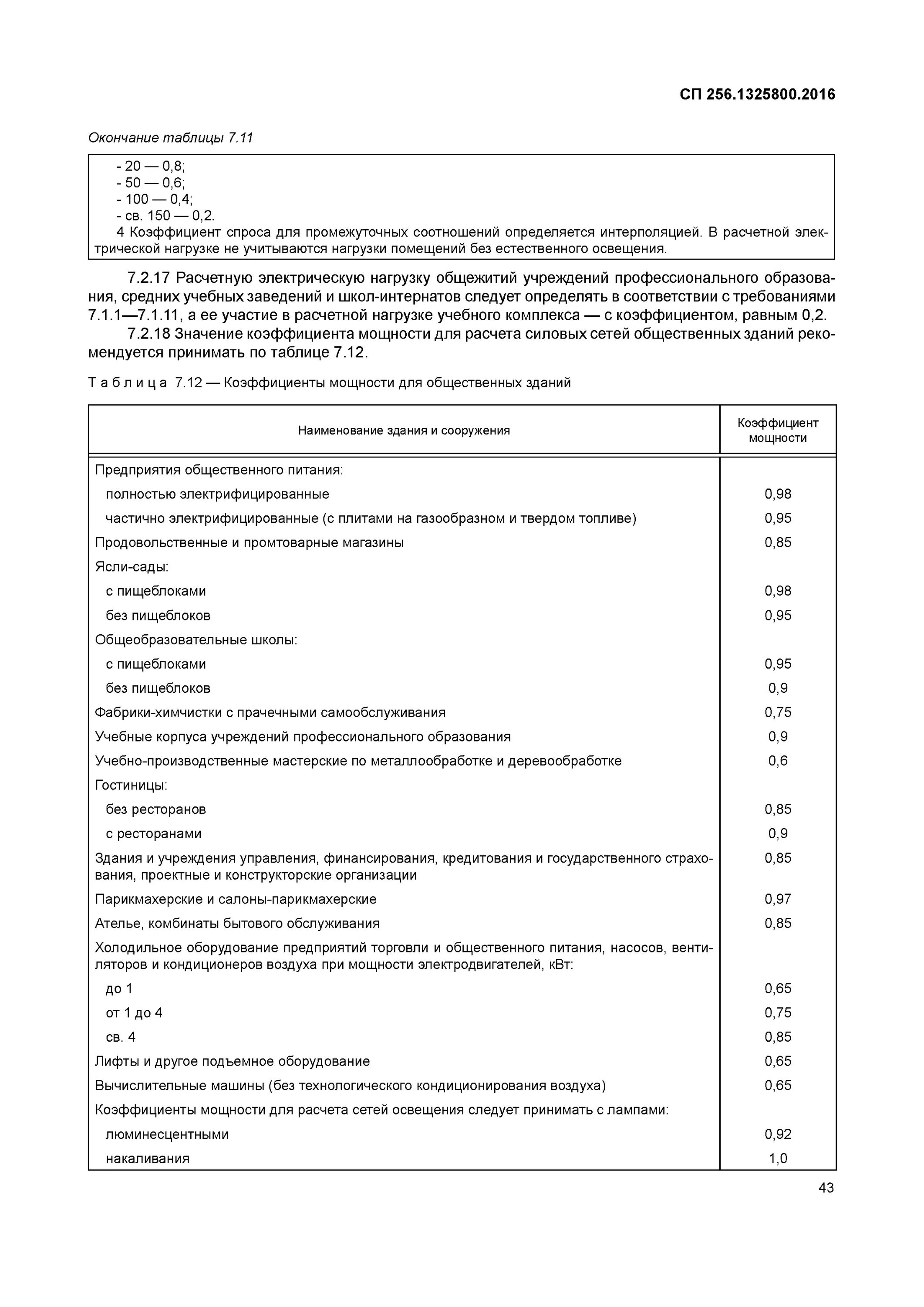 Сп256 электрооборудование жилых и общественных зданий. СП 256.13258000.2016. СП 256.1325800.2016 (табл. 15.3). СП Электрооборудование жилых и общественных зданий. СП 256.1325800.2016 таблица 15.3.