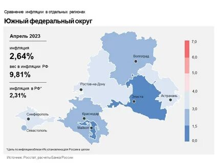 Реальный уровень инфляции 2023