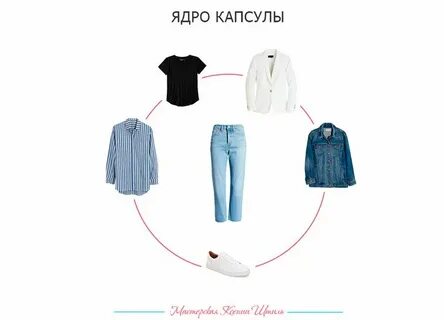 Создай капсулу