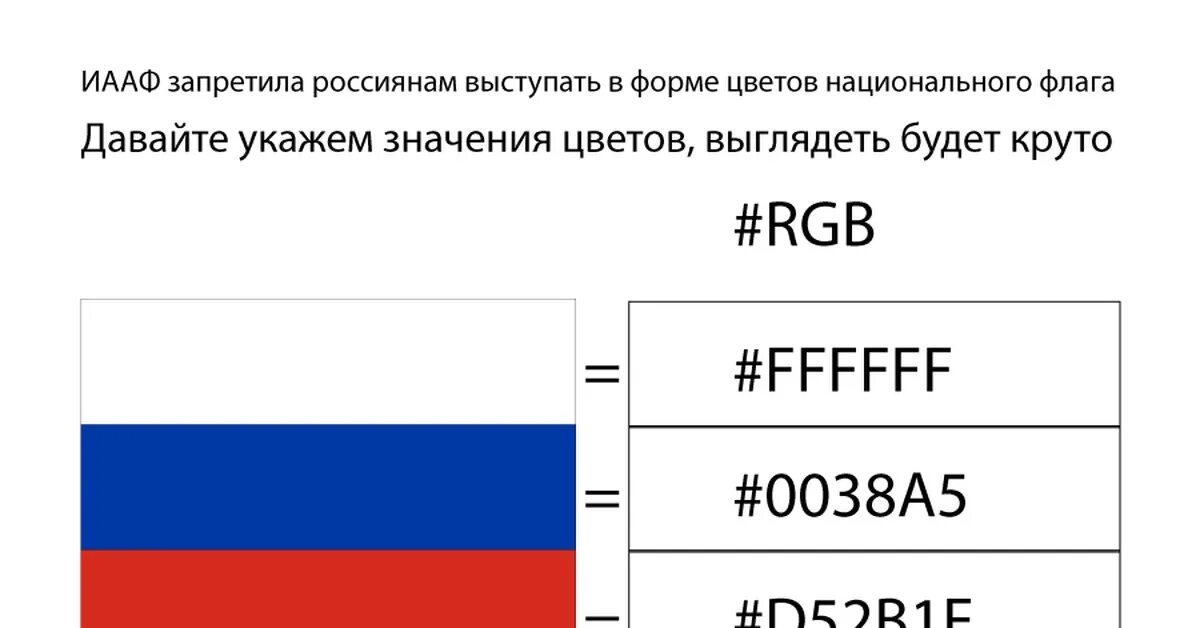 Цвета российского флага. Цвета российского флага РГБ. Флаг России цвета RGB. Цвета российского флага пантон. Какой 1 цвет флаги