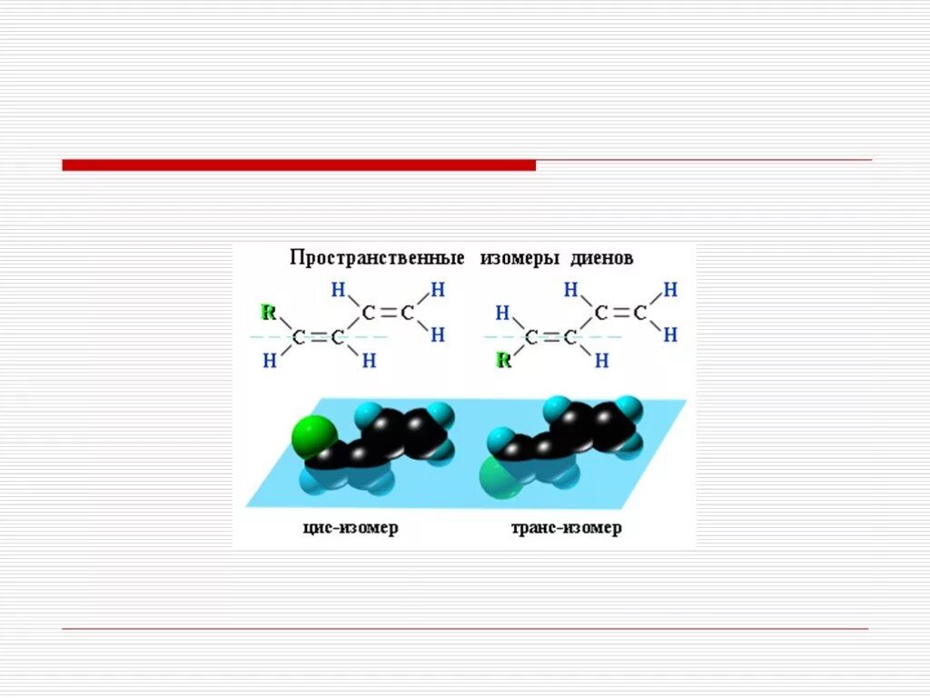 Пространственная изомерия диеновых углеводородов. Алкадиены реакция изомеризации. Углеродный скелет алкадиенов. Типы изомерии алкадиенов. Изомерия диенов