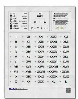 Римские цифры xlii