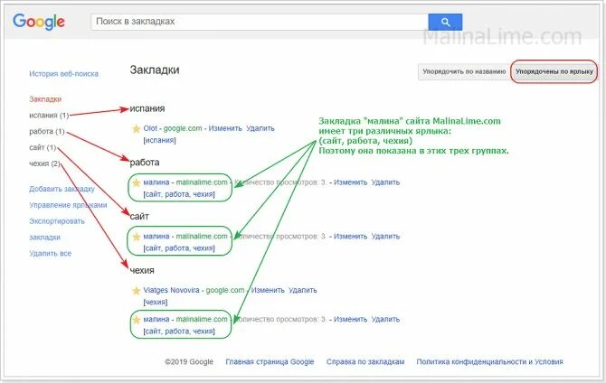 Закладки работа. Закладки на сайте. Поисковики закладок.