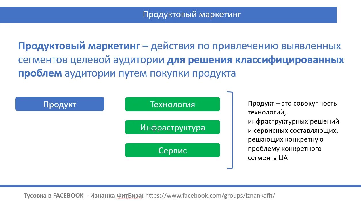 Продукт в маркетинге. Маркетинговый продукт. Задачи продуктового маркетинга. Маркетолог по продукту. Продуктом маркетинга является