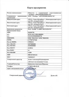 Индивидуальная карта юридического лица
