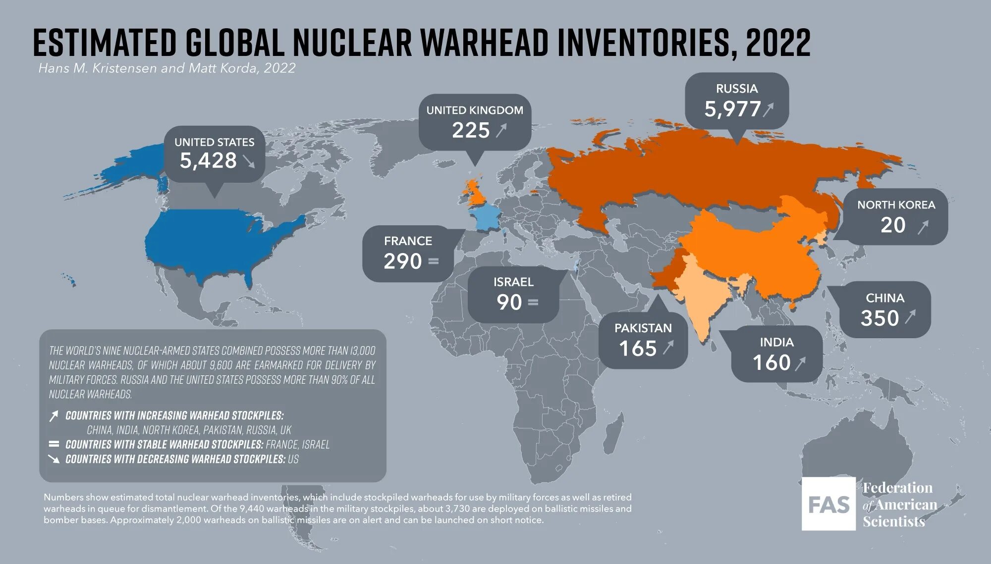 Страны с чдерным лоудием. Ядерные боеголовки по странам. Cnhfys c zlthysv JH. Количество ядерных боезарядов по странам.