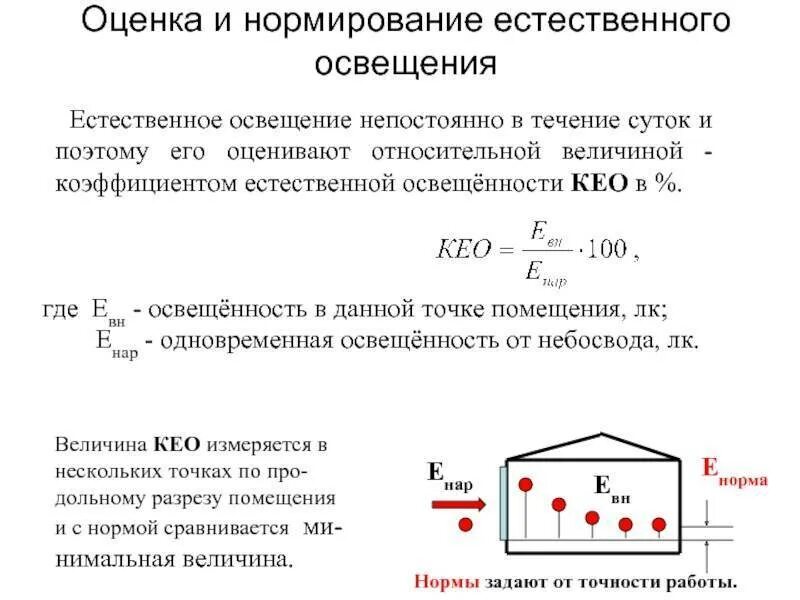 Коэффициент освещения. Коэффициент освещения