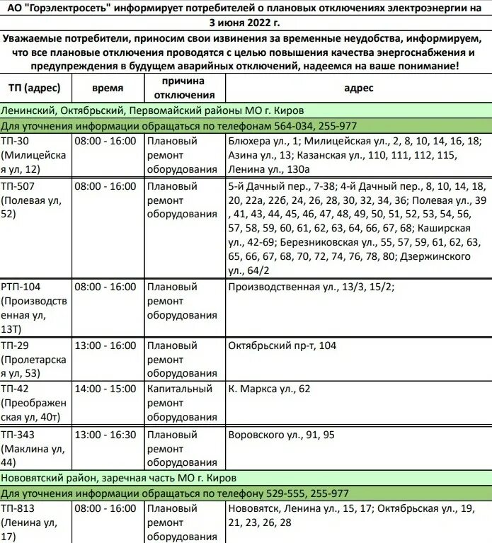 Плановые отключения челябинск. Плановое отключение электроэнергии. Edtljvktybt j gkfyjds[ jnrk.xtybz[ 'ktrnhj'ythubb. Плановые отключения электроэнергии Междуреченск. Киров отключение электричества сегодня.