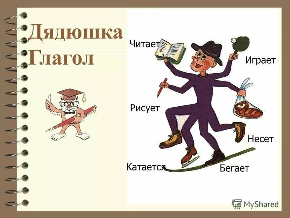 Дядюшка 5 букв. Что такое глагол?. Рисунок на тему глагол. Дядюшка глагол. Глагол картинка.