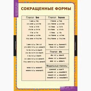 Деловое краткая форма