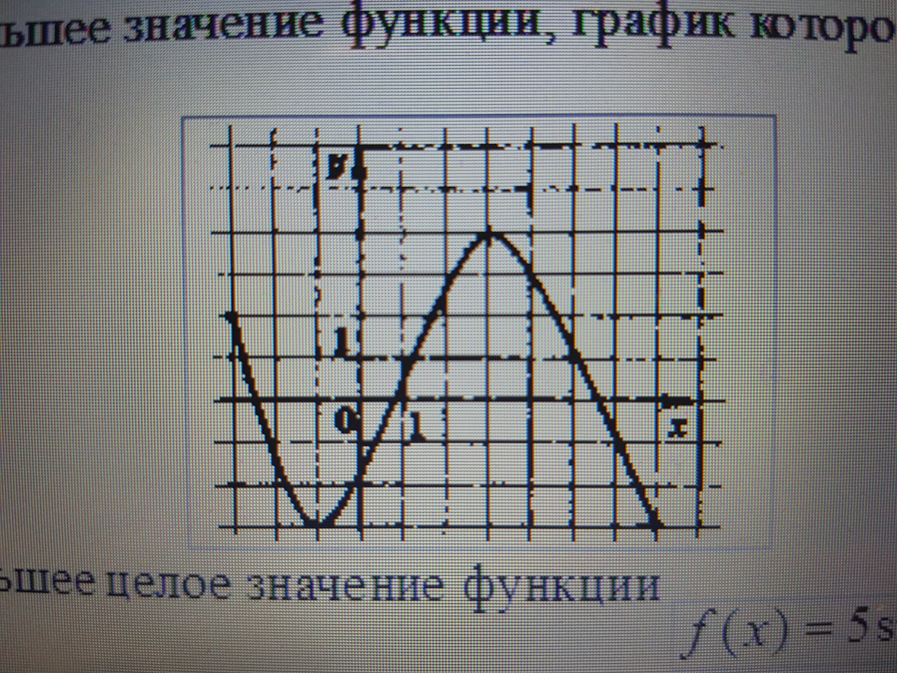 Целое значение. Найдите наименьшее значение функции график. Наибольшее целое значение функции. Найдите наименьшее целое значение функции. Найдите наибольшее значение функции на графике.