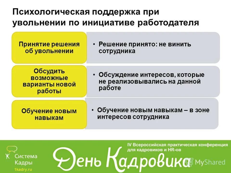 За что могут уволить по закону. Поддержка при увольнении. Поддержка при увольнении с работы. Памятка по увольнению сотрудников. Увольнение сотрудника по инициативе сотрудника.