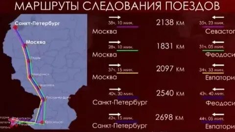 Карта маршрута поезда москва евпатория