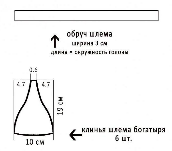 Выкройка шлема богатыря. Выкройка шлема богатыря из картона. шлем богатыря своими руками выкройка. выкройка богатырского шлема. выкройка богатырского шлема из бумаги.