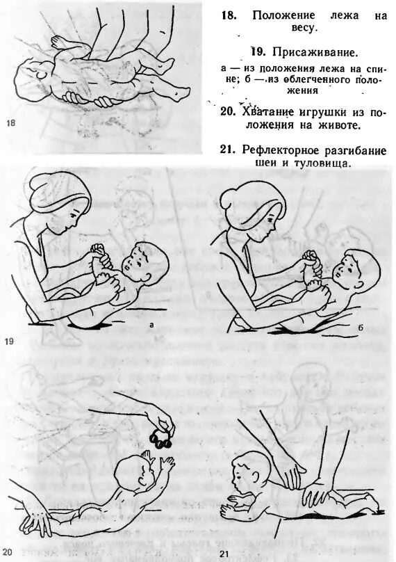 Скольки месяцев можно присаживать мальчиков. ЛФК при пупочной грыже у детей 1 год. Гимнастика при пупочной грыже у ребенка 3 года. Упражнения при пупочной грыже у детей 1 года. Массаж плечевого пояса грудничку 3 месяца.