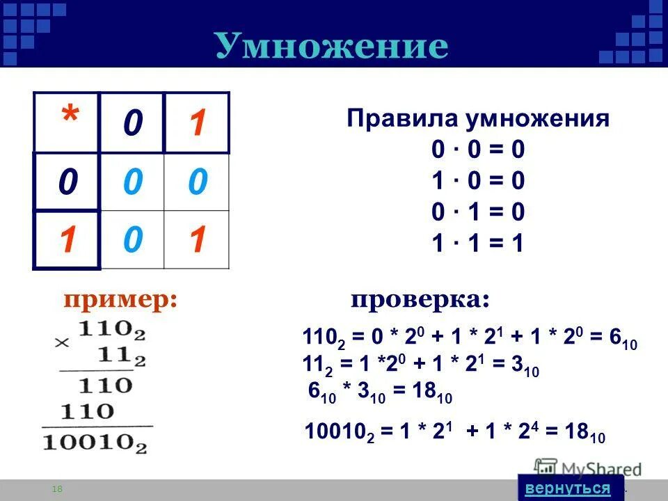2 4 умножить 0 1. 2 4 умножить 0 1