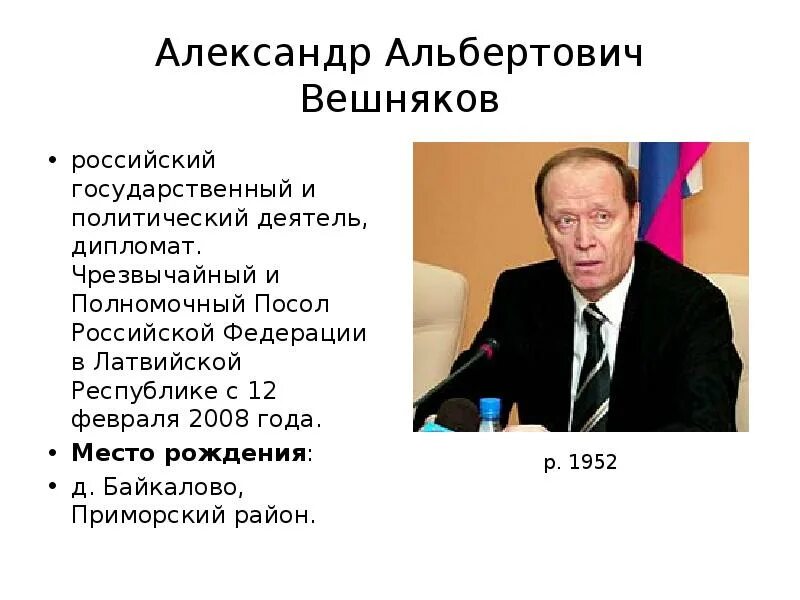 Политический деятель калининградской области. Архангельские известные люди. Выдающиеся люди Архангельской области. Известные люди Архангельска. Известные деятели Архангельской области.