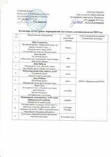 Названия мероприятий для инвалидов