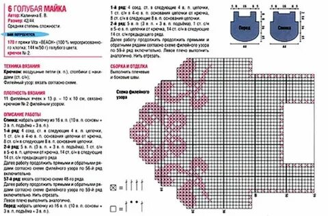 Филейное вязание схемы описания