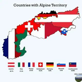 Какие страны на территории альп