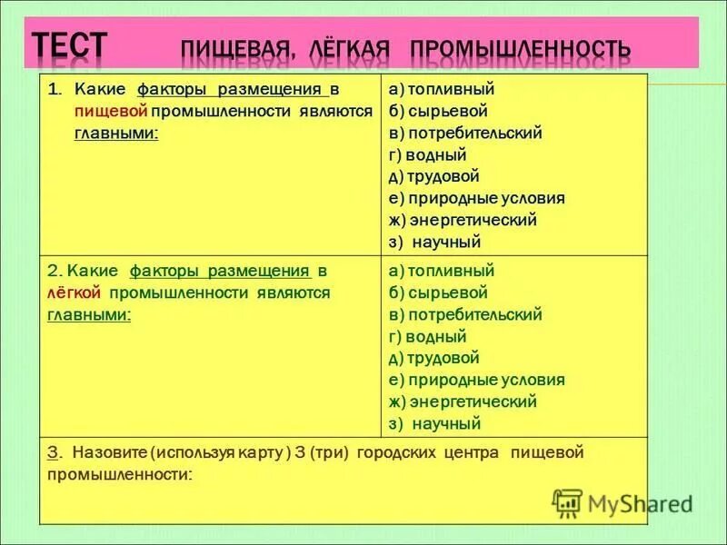 Водное размещение предприятий. Факторы размещения химической промышленности. Водный фактор производства примеры. Факторы размещения черной металлургии. Водное размещение предприятий.