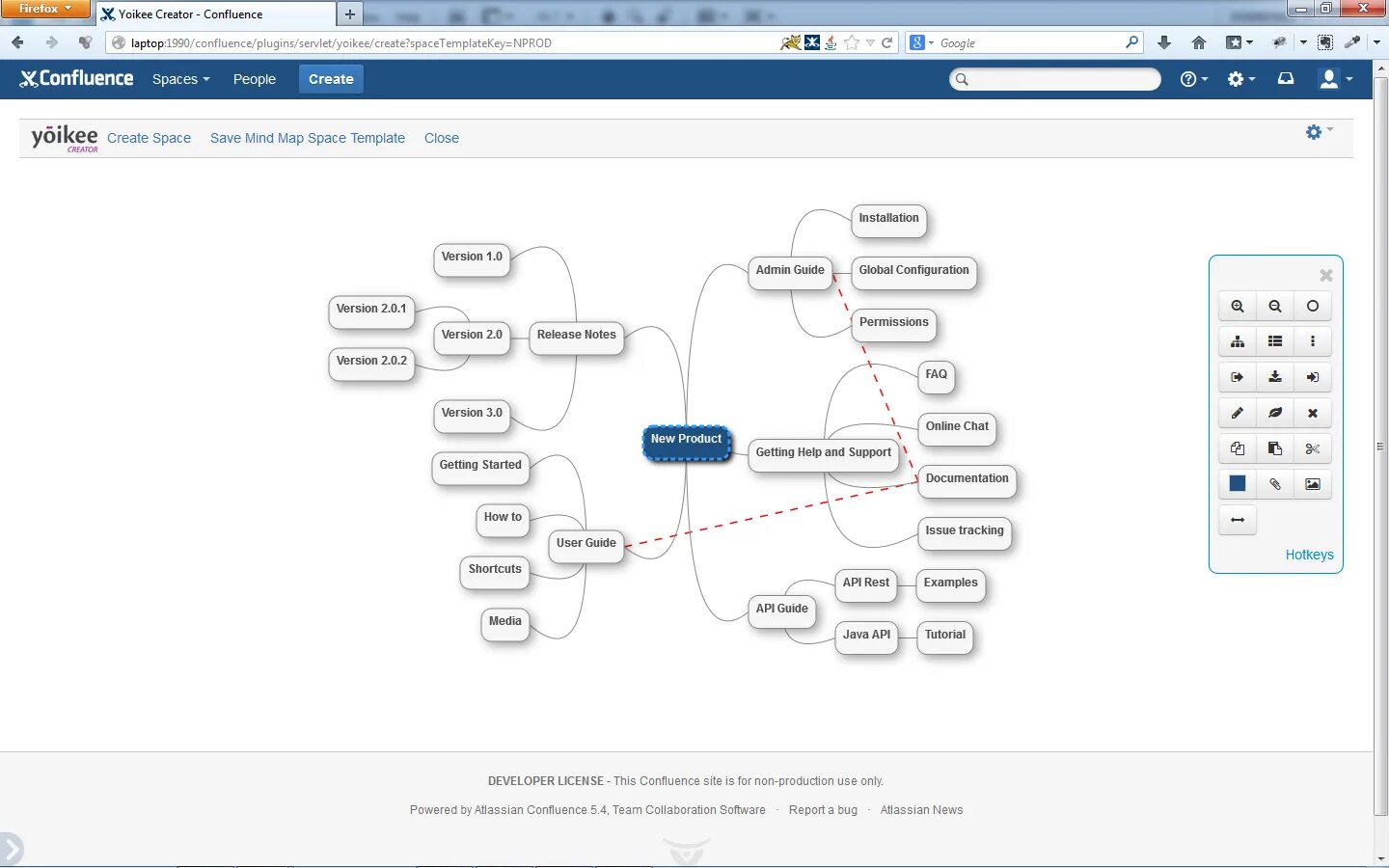 Confluence api