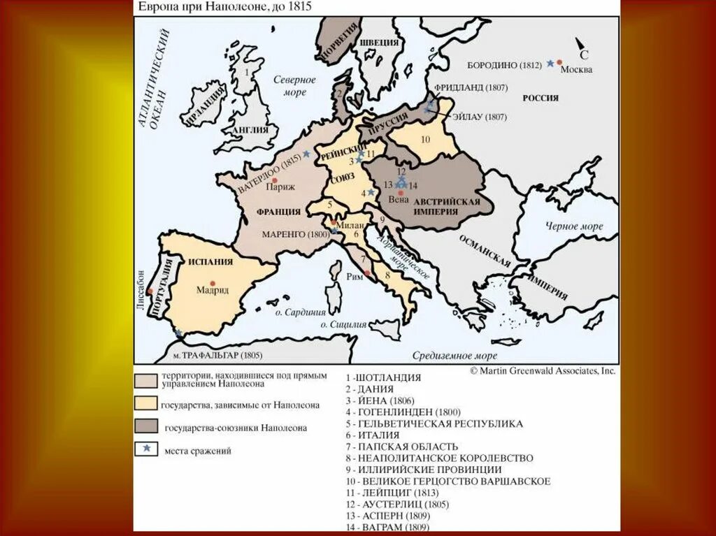 Французская империя и российская империя