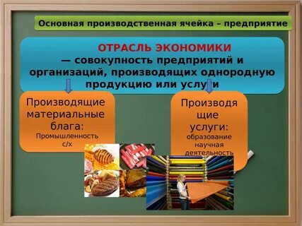 Экономическая основа себестоимости