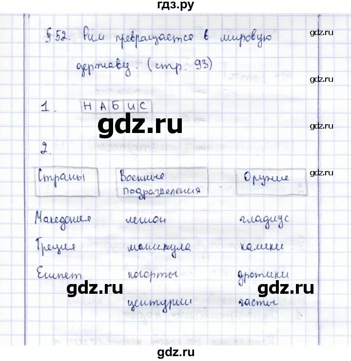 История 5 класс параграф 52 ответы